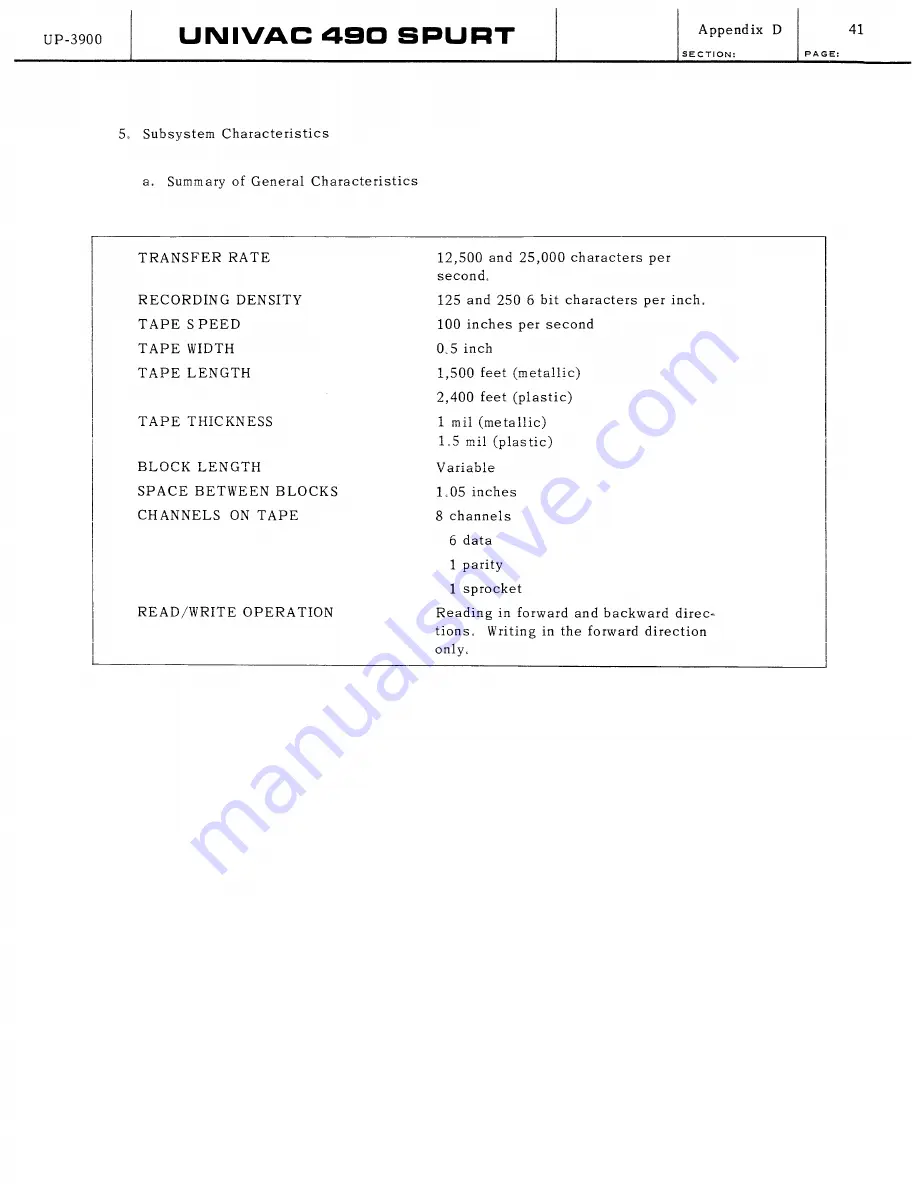 Sperry Rand UNIVAC 490 SPURT General Reference Manual Download Page 366