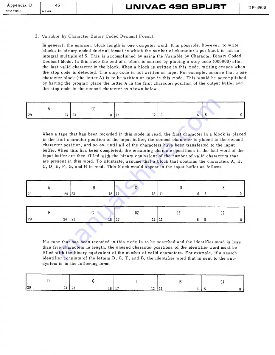 Sperry Rand UNIVAC 490 SPURT General Reference Manual Download Page 371