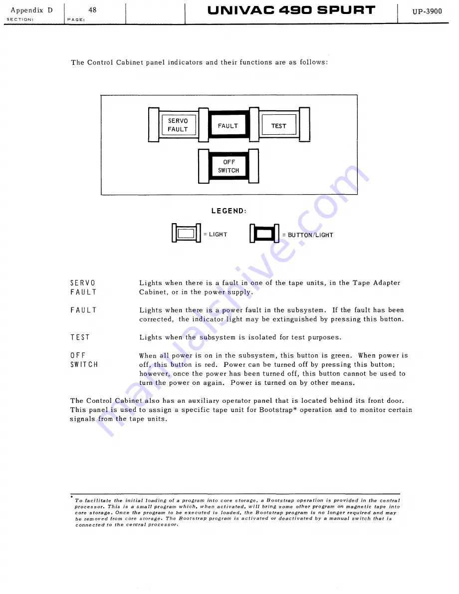 Sperry Rand UNIVAC 490 SPURT General Reference Manual Download Page 373