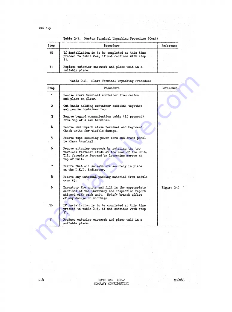 Sperry Rand Univac Universal Terminal System 400 Скачать руководство пользователя страница 11