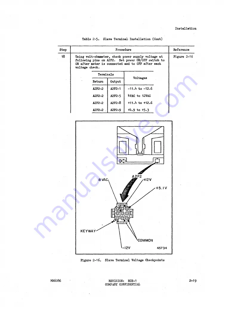 Sperry Rand Univac Universal Terminal System 400 Manual Download Page 26