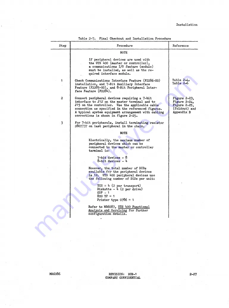 Sperry Rand Univac Universal Terminal System 400 Manual Download Page 34