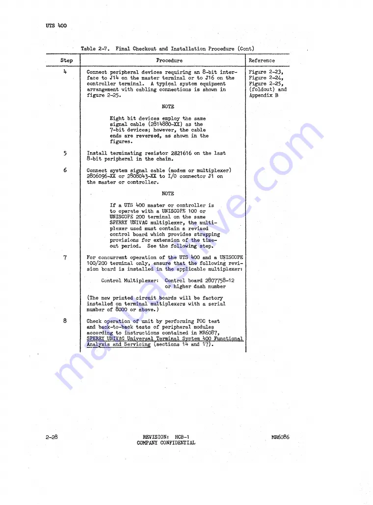 Sperry Rand Univac Universal Terminal System 400 Скачать руководство пользователя страница 35