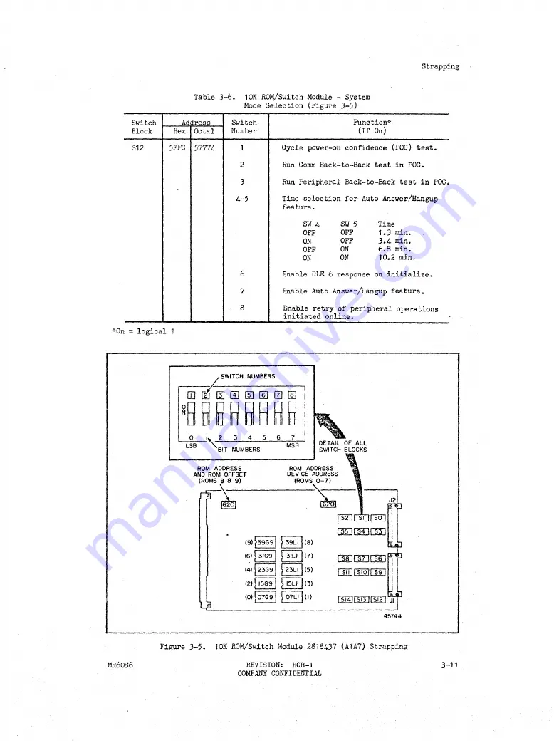 Sperry Rand Univac Universal Terminal System 400 Manual Download Page 48