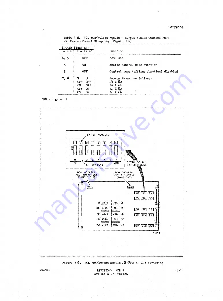 Sperry Rand Univac Universal Terminal System 400 Скачать руководство пользователя страница 50