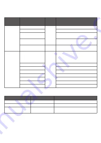 SPEX SLWZ-DIM-01 User Manual Download Page 24