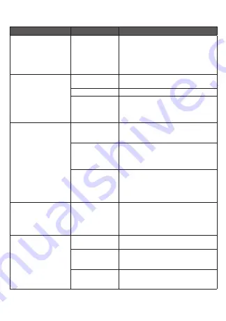 SPEX SLWZ-SNC-01 User Manual Download Page 31