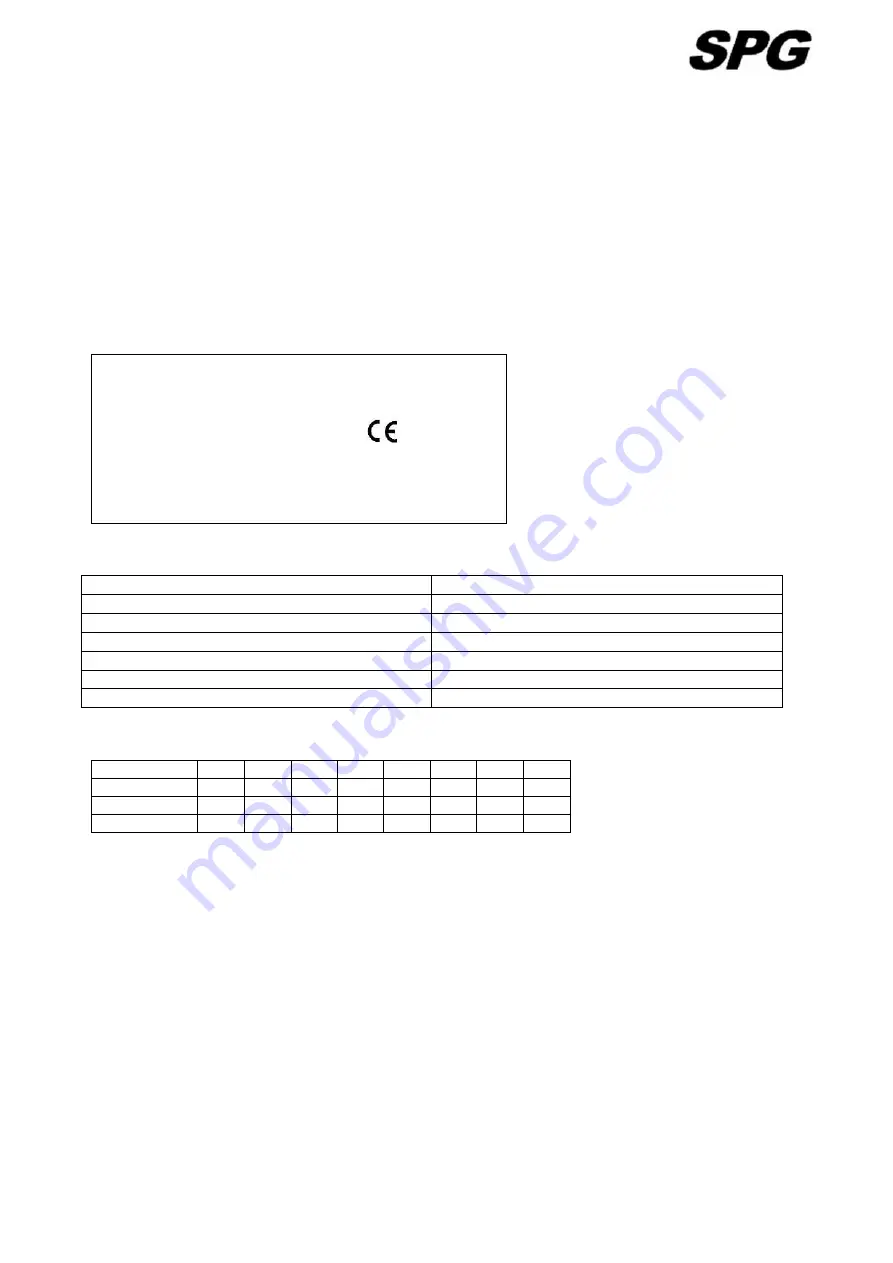 SPG EM-801C User Manual Download Page 2