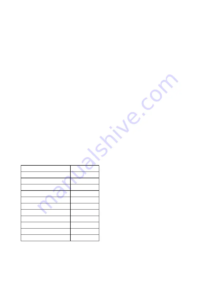 Sphere 281h-483w-386d Owner'S Manual Download Page 8