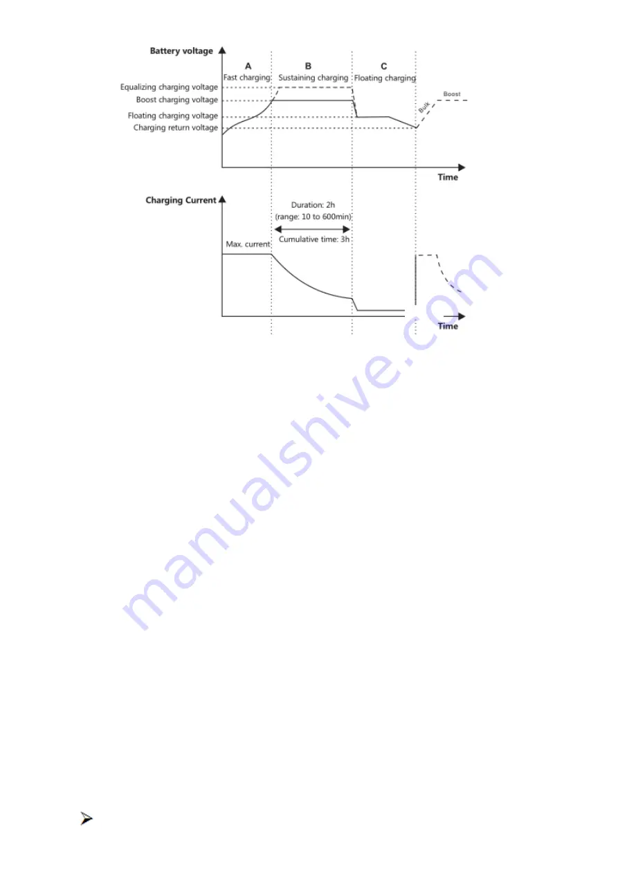 Sphere 500-06222 User Manual Download Page 11