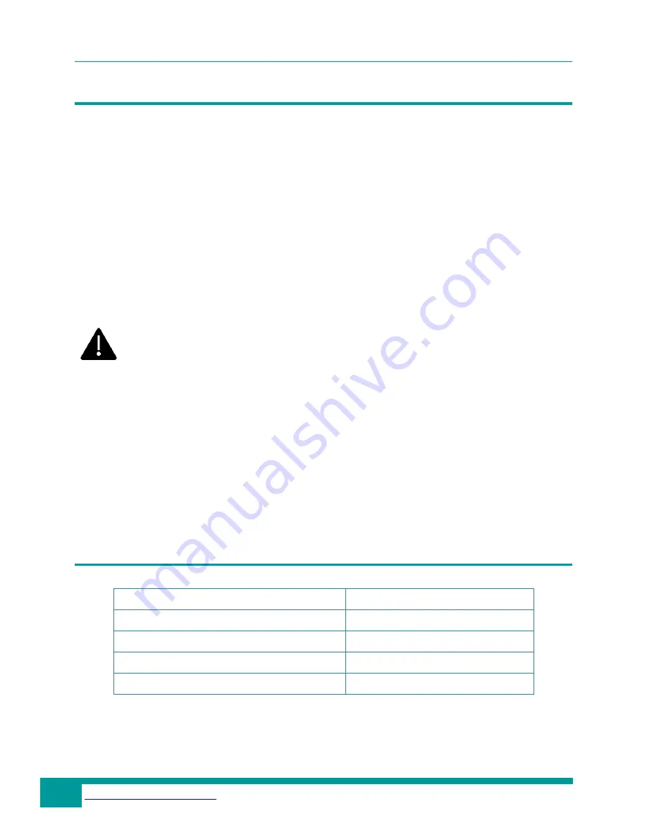 Sphere EcoSpin Product Manual Download Page 4