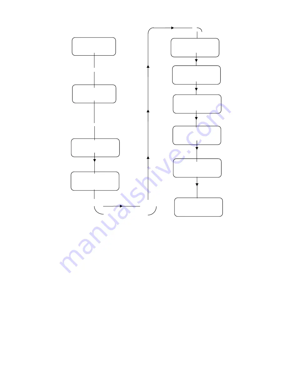 SPI Supplies SPI-DRY Operation Manual Download Page 23