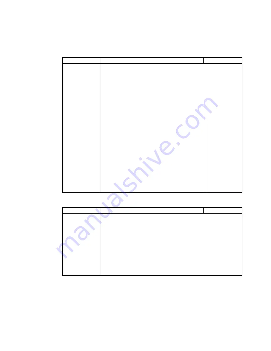 SPI Supplies SPI-DRY Operation Manual Download Page 32