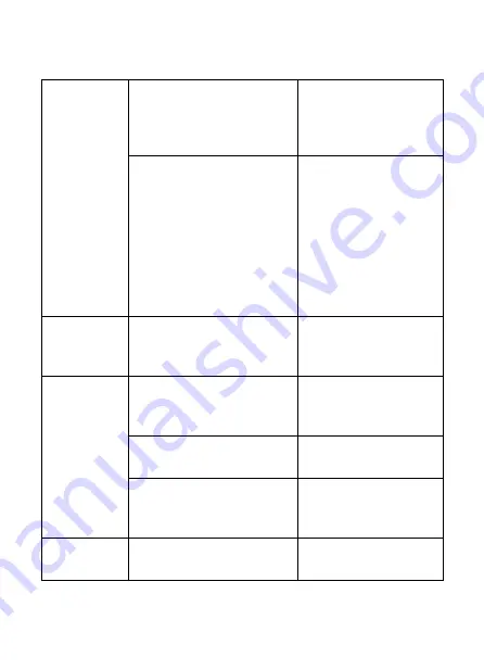 Spice M-5252n User Manual Download Page 68