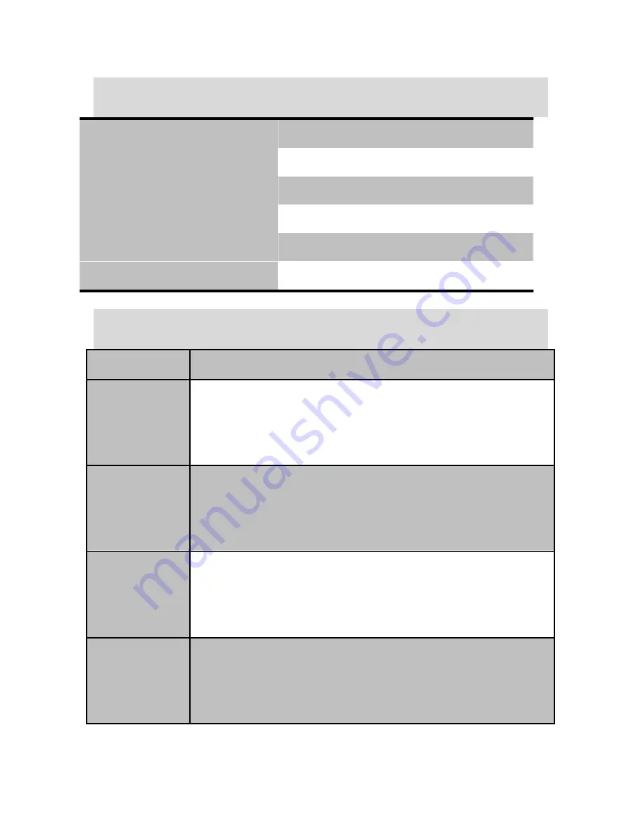 Spice M-5710 User Manual Download Page 12