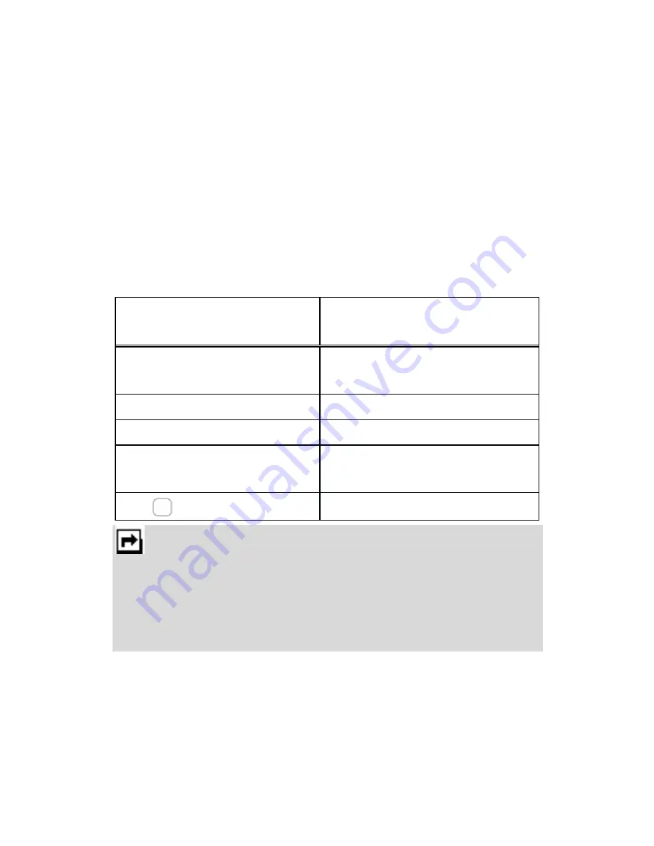 Spice S-705 User Manual Download Page 69