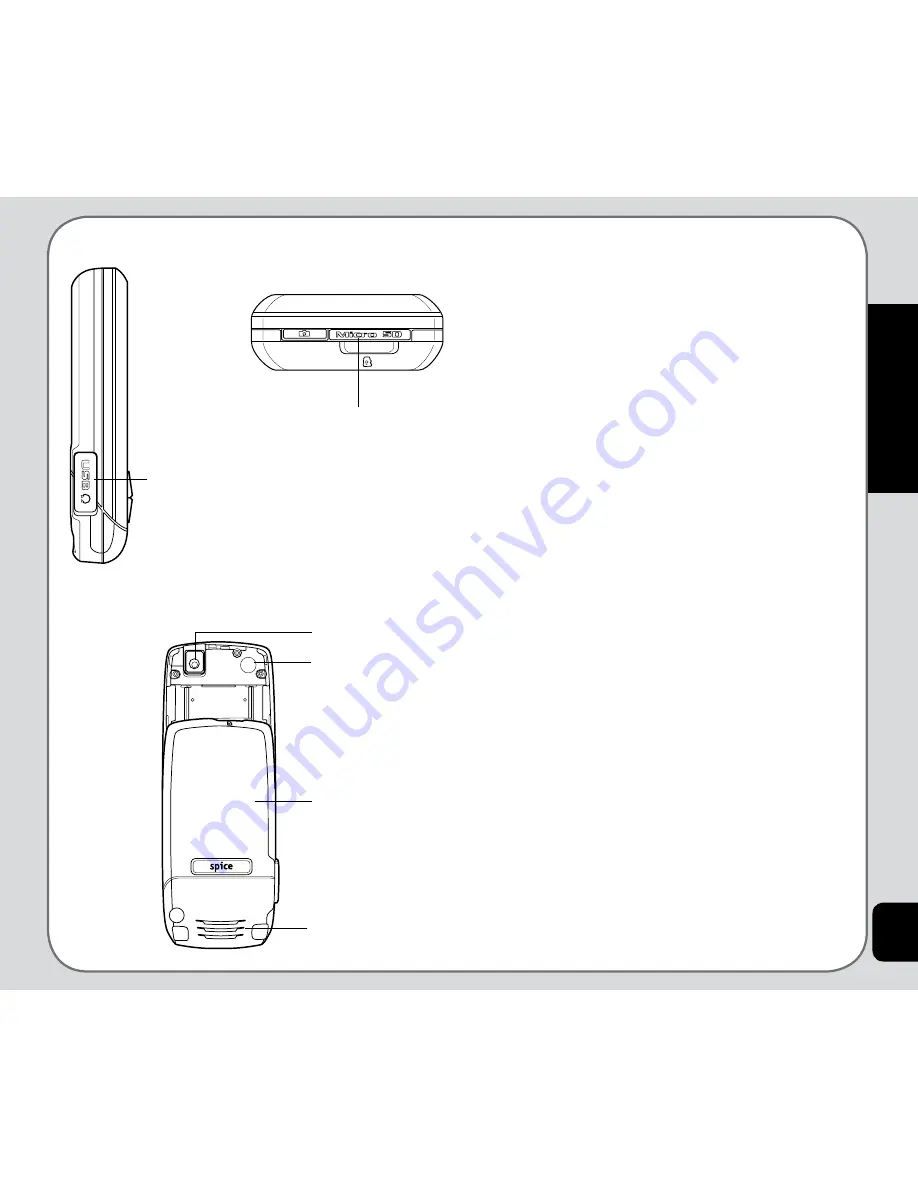 Spice S-909 User Manual Download Page 15