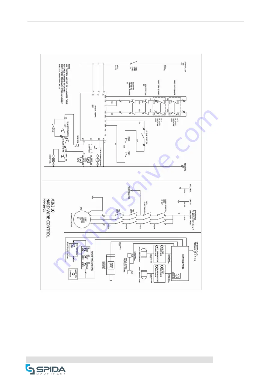 Spida Machinery Mini 10 Operation & Service Manual Download Page 37