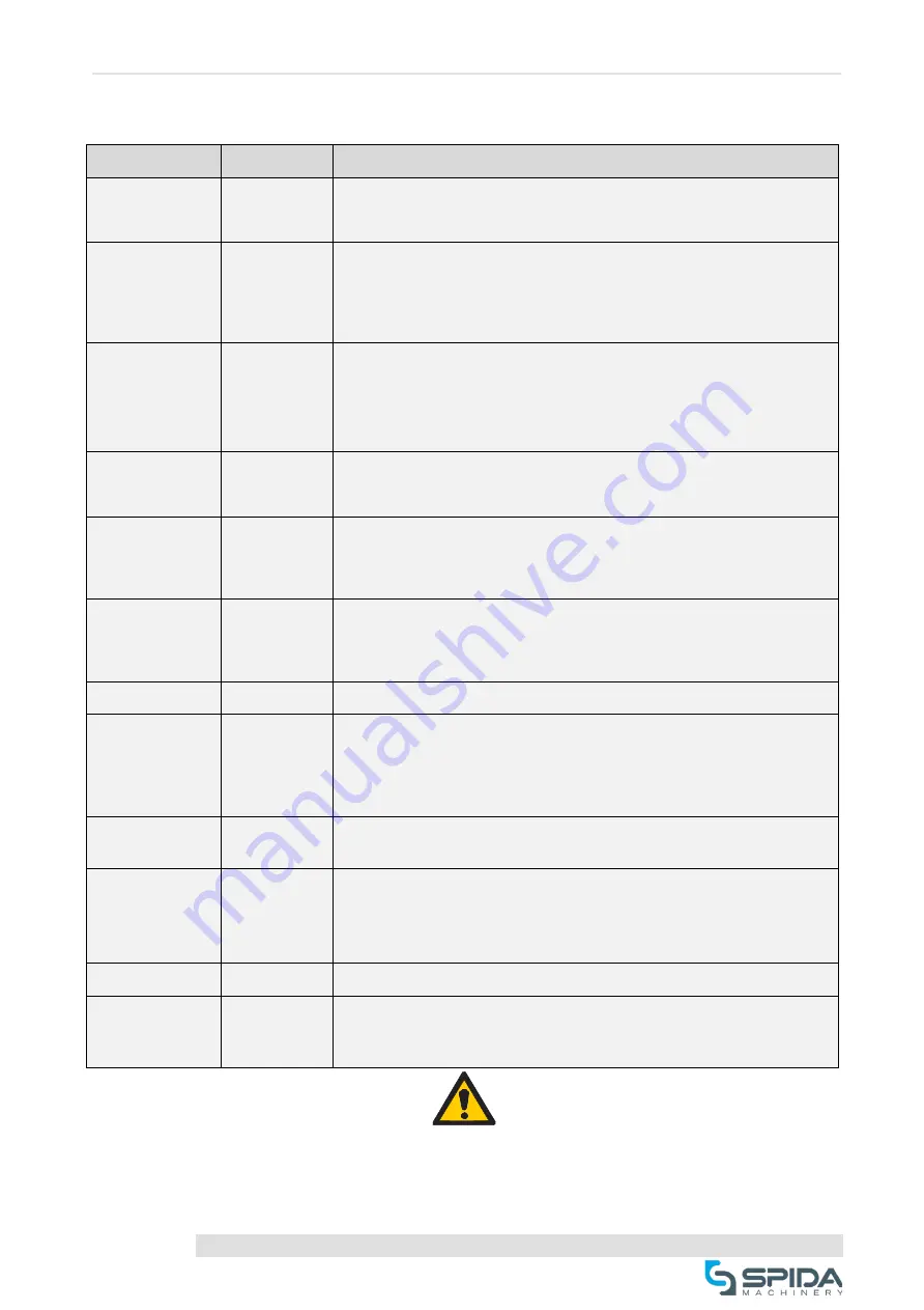 Spida Machinery Mini 10 Operation & Service Manual Download Page 48