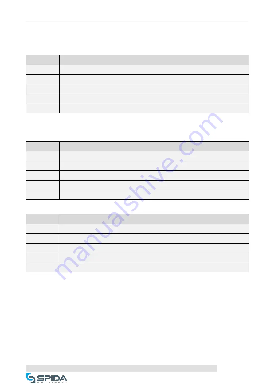 Spida Machinery Mini 10 Operation & Service Manual Download Page 65