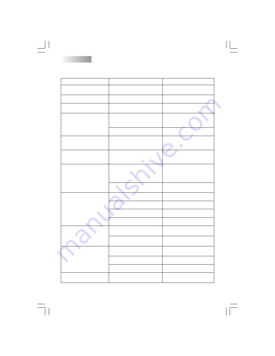 Spidem 740617323 Operating Instructions Manual Download Page 36