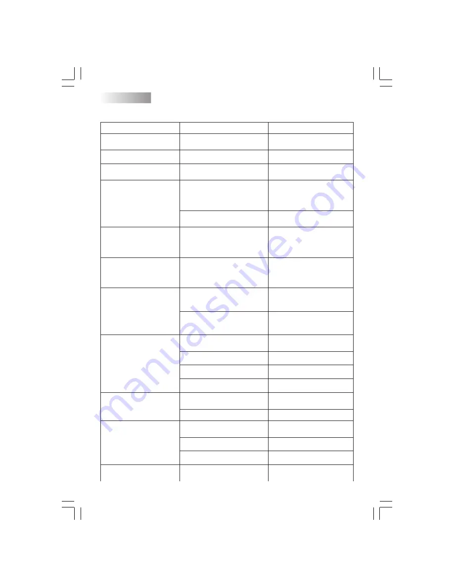 Spidem 740617323 Operating Instructions Manual Download Page 100