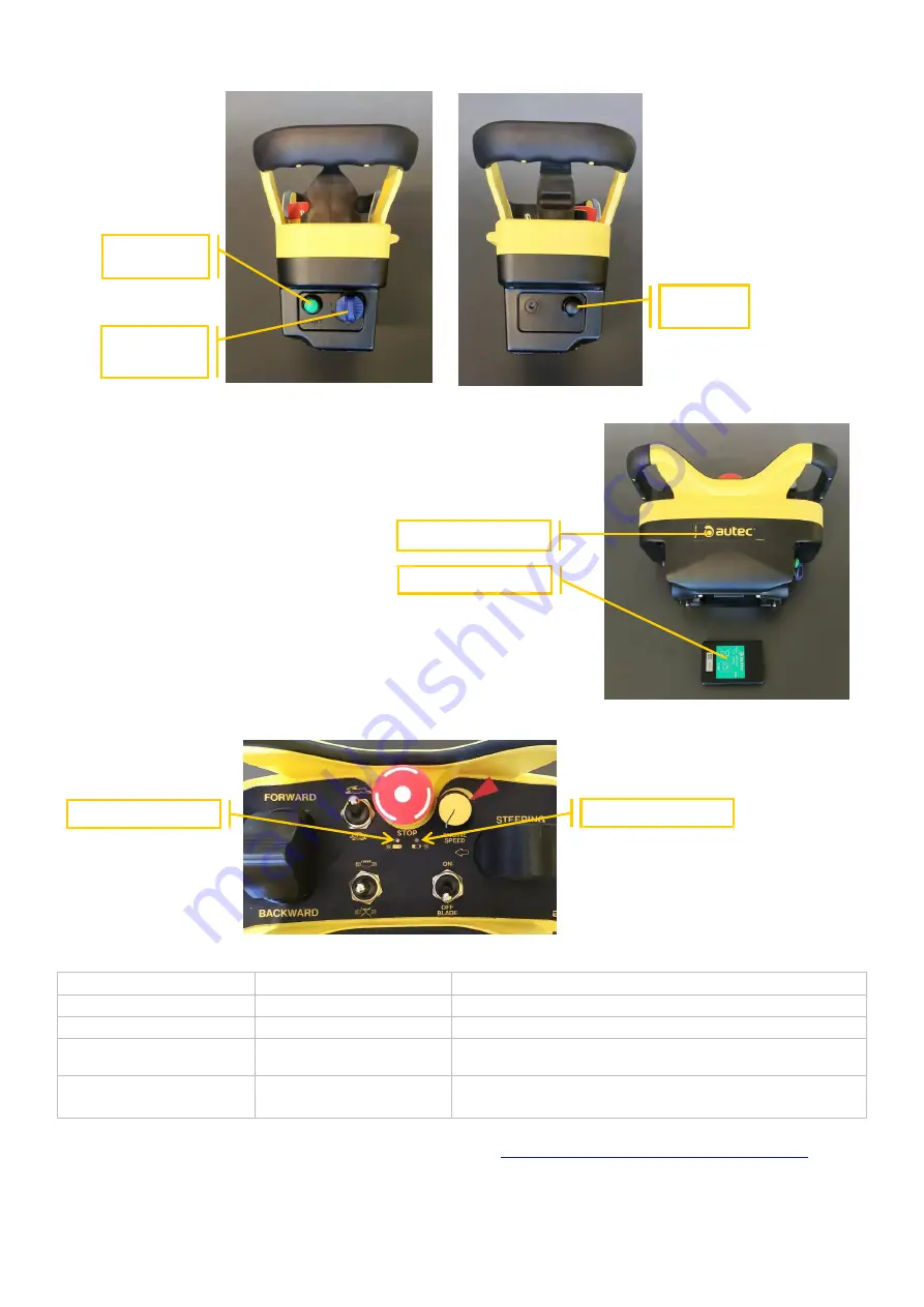 SPIDER X LINER Operator'S Manual Download Page 18