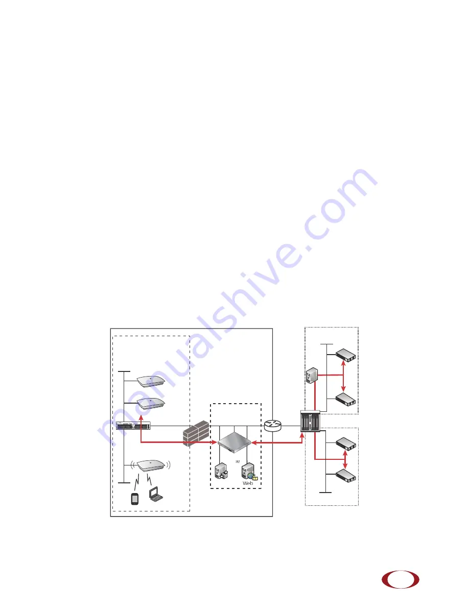 SpiderCloud Radio Node 310 Скачать руководство пользователя страница 5