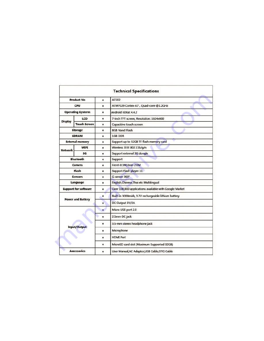 SPIDOTECH SLEEK User Manual Download Page 5