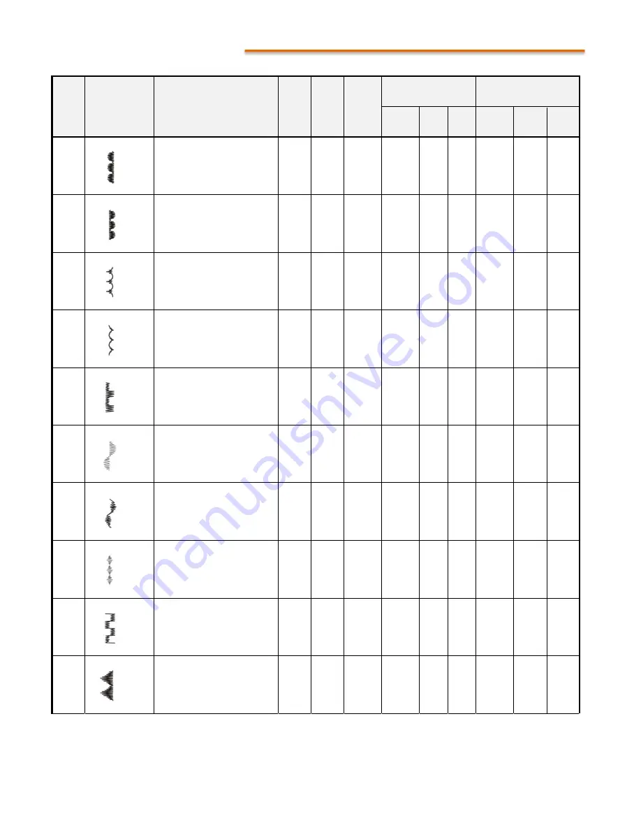 SPIEGEL 60609 Operation Manual Download Page 65