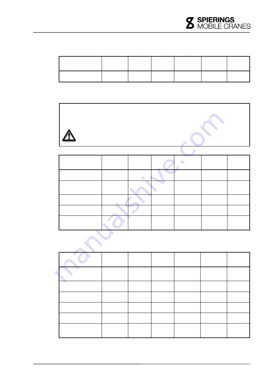 SPIERINGS SK375-AT3 Manual Download Page 135