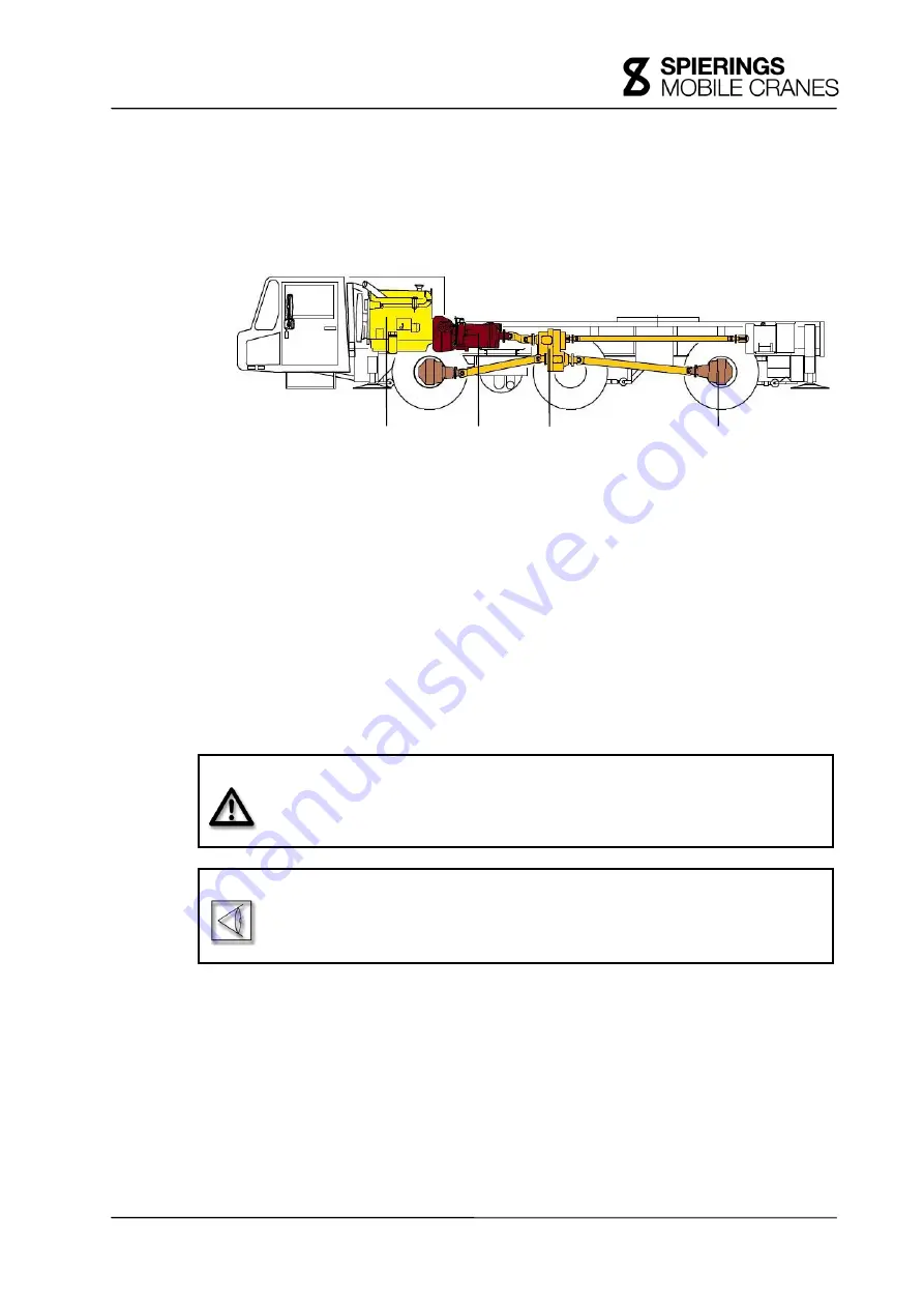 SPIERINGS SK375-AT3 Manual Download Page 197