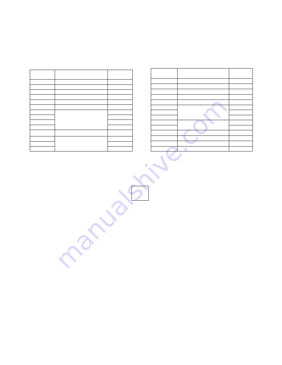 SpinCore Technologies DDS-I-300 Owner'S Manual Download Page 21