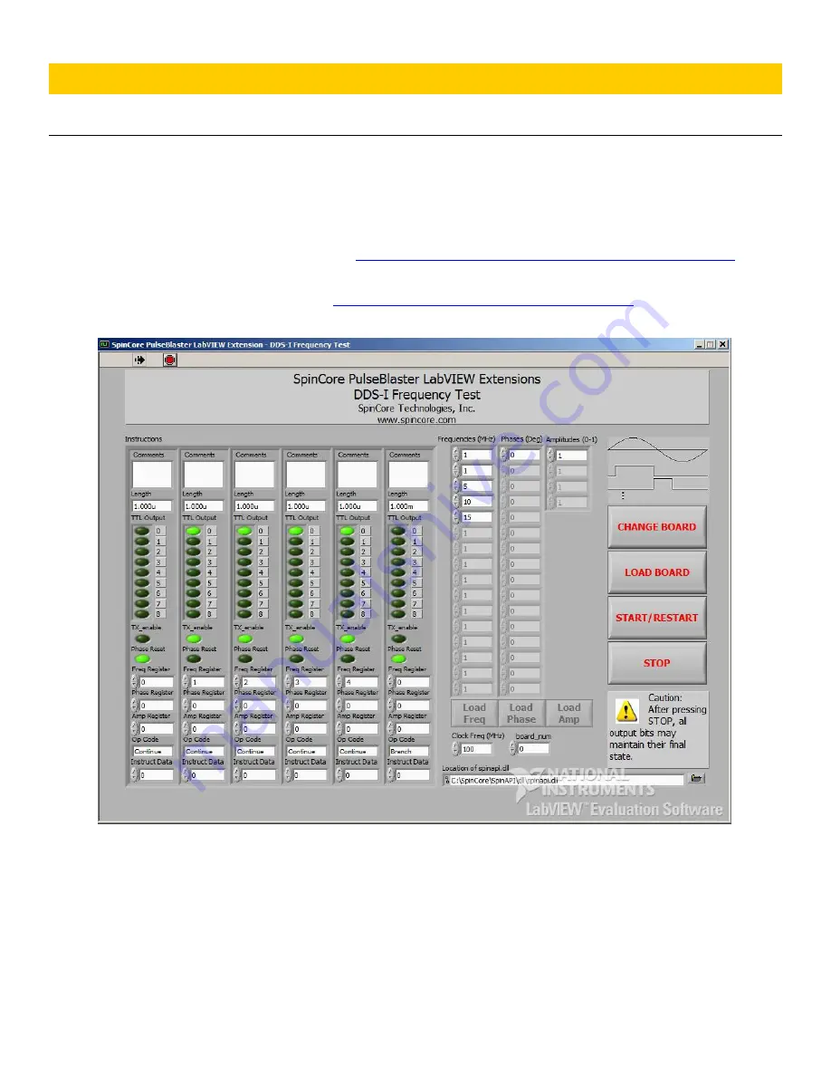 SpinCore Technologies DDS-I-300 Owner'S Manual Download Page 28