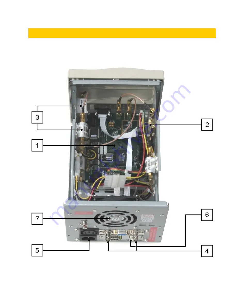 SpinCore Technologies iSpin-NMR Owner'S Manual Download Page 9