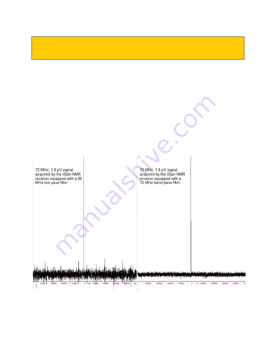 SpinCore Technologies iSpin-NMR Скачать руководство пользователя страница 27