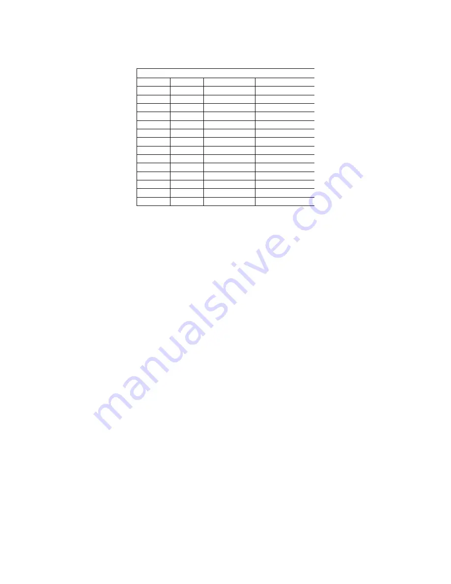 SpinCore Technologies PulseBlasterESR-PRO-200-cPCI Owner'S Manual Download Page 19