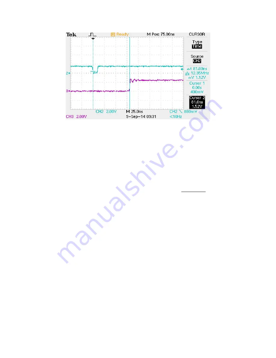 SpinCore Technologies PulseBlasterESR-PRO-200-cPCI Owner'S Manual Download Page 21