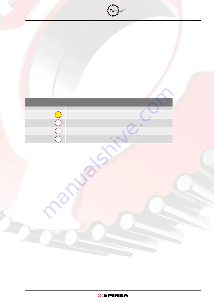 SPINEA TwinSpin G Series Operating Manual Download Page 2