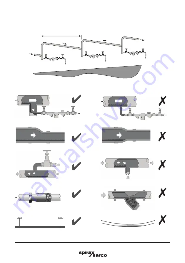 Spirax Sarco 0722195 Скачать руководство пользователя страница 6