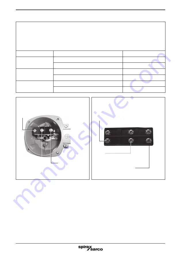 Spirax Sarco Colima FLU Series Installation And Maintenance Instructions Manual Download Page 9