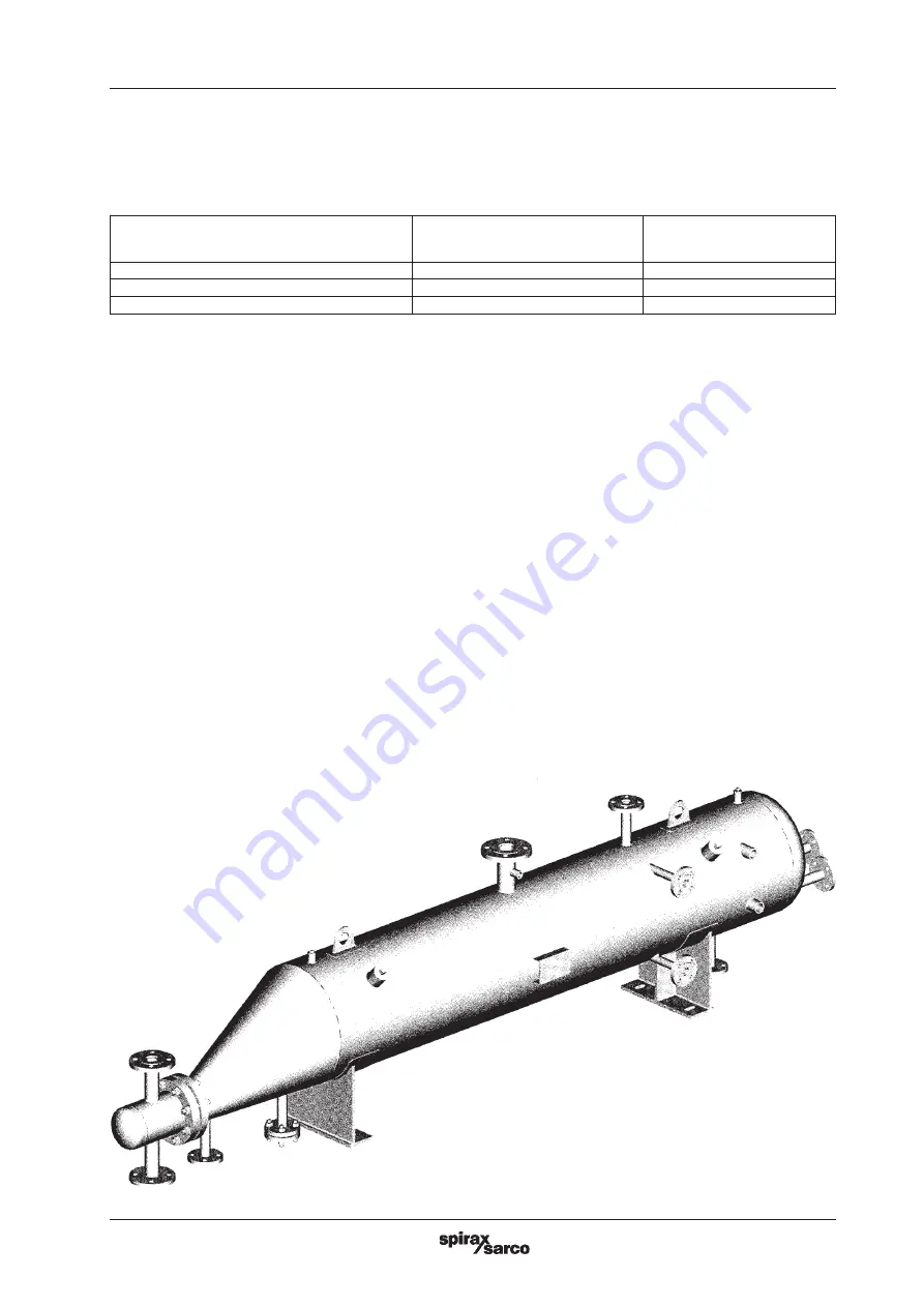 Spirax Sarco CSM-K Installation, Operation And Maintenance Manual Download Page 5