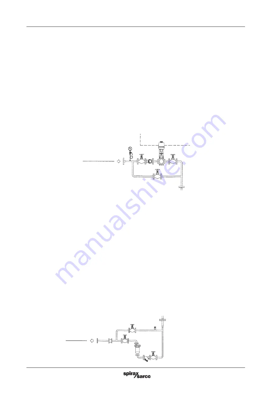 Spirax Sarco CSM-K Installation, Operation And Maintenance Manual Download Page 12