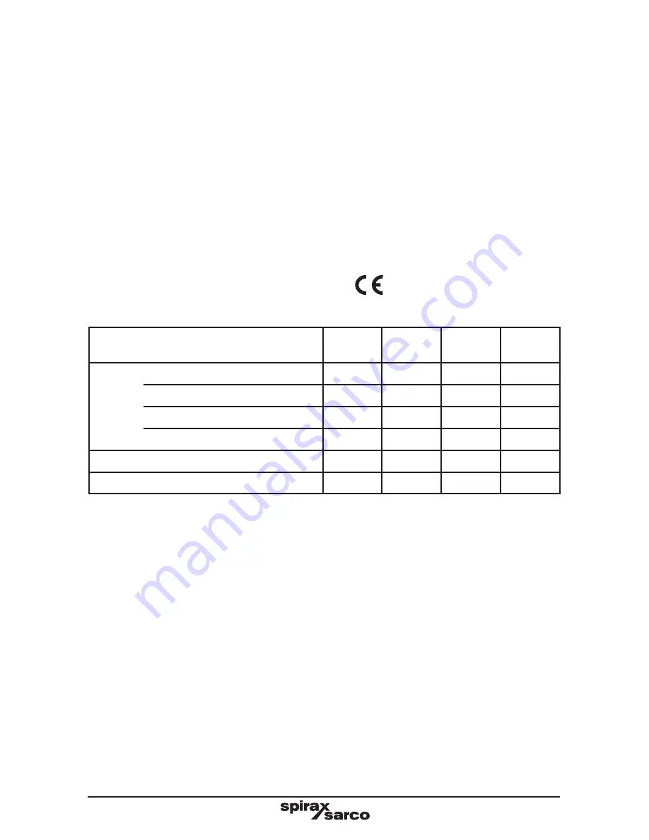 Spirax Sarco DLV7 Installation And Maintenance Instructions Manual Download Page 2