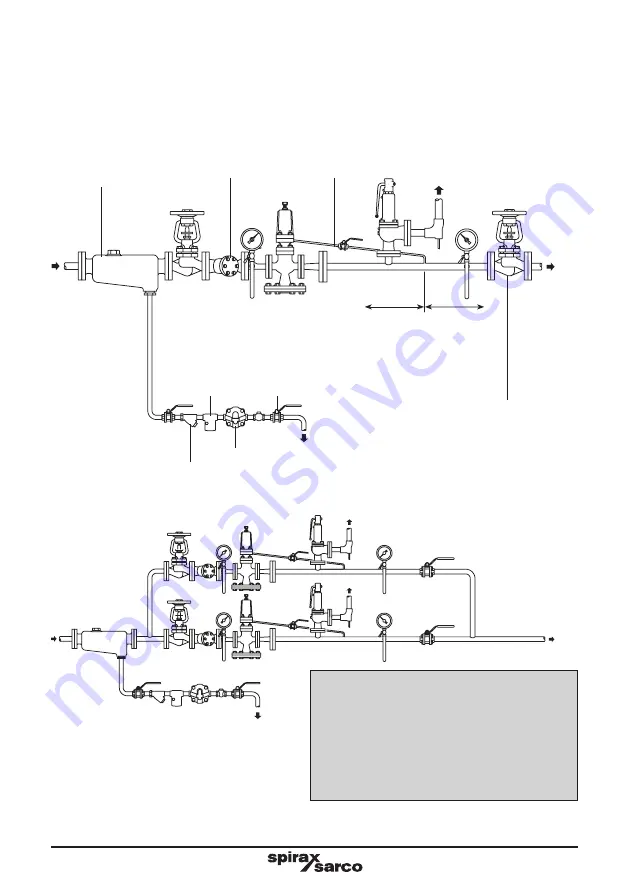 Spirax Sarco DP143 Installation And Maintenance Instructions Manual Download Page 11