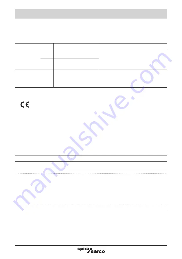 Spirax Sarco FTC62 Installation And Maintenance Instructions Manual Download Page 7