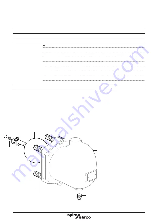 Spirax Sarco FTC62 Installation And Maintenance Instructions Manual Download Page 19