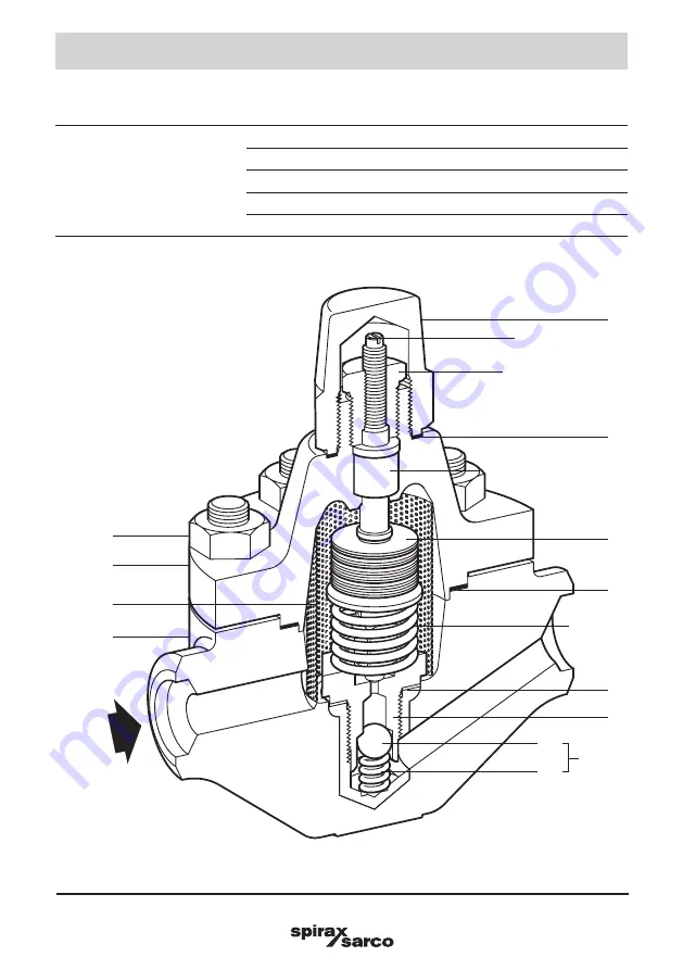 Spirax Sarco HP70 Series Скачать руководство пользователя страница 15