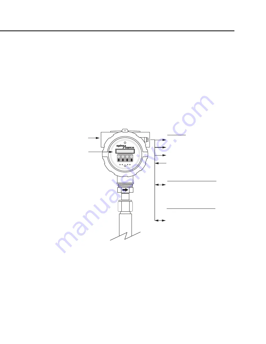 Spirax Sarco MTI10 Insertion Installation And Maintenance Instructions Manual Download Page 7