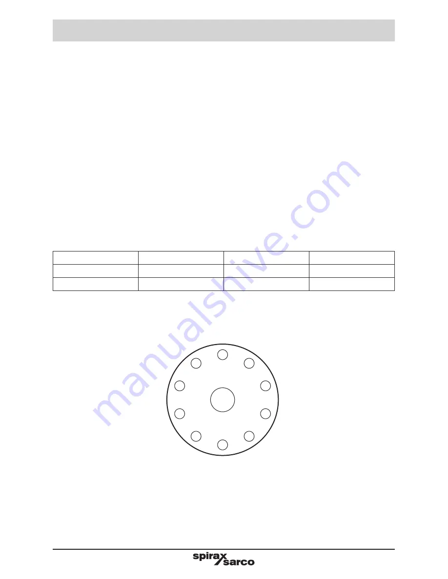 Spirax Sarco Spira-trol K Series Installation And Maintenance Instructions Manual Download Page 49